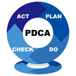 とりあえず行動する